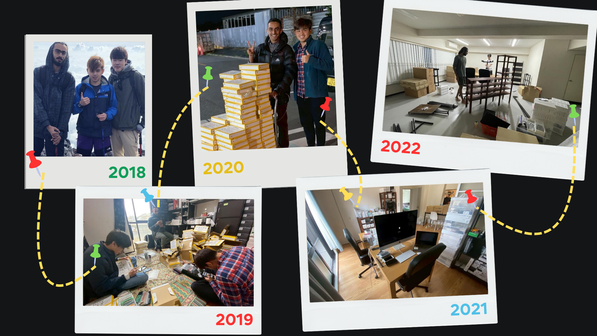 roadmap